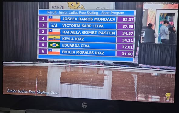 Victoria Karp Leiva en el America´s Cup 2026